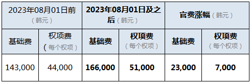 20230719163152609105.png 02.png